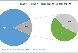 金年会官网-赛后斯图加特调整名单以备社区盾，迎来里程碑环节打磨，质疑声仍在，赛季目标并未改变